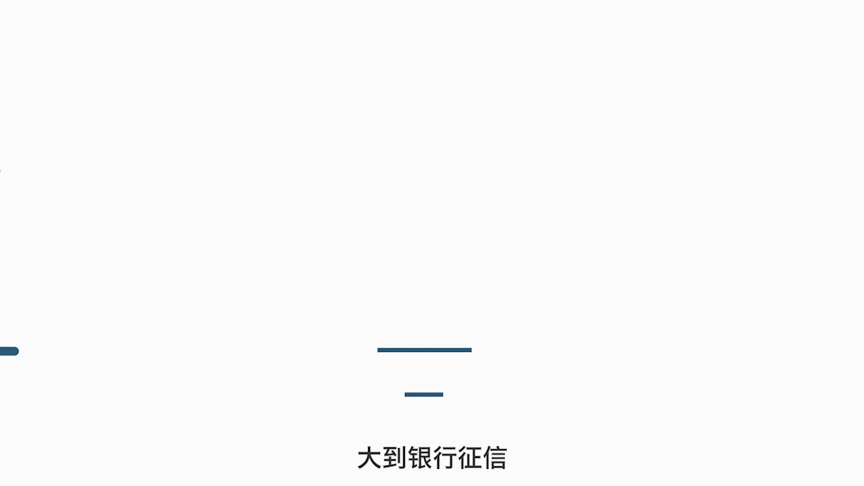 动画制作：数据化的MG动画制作（图ZMTg4Nzk0NDEy） - Motion Graphic - 站酷设计师哈意动画原创素材 - 站酷ZCOOL