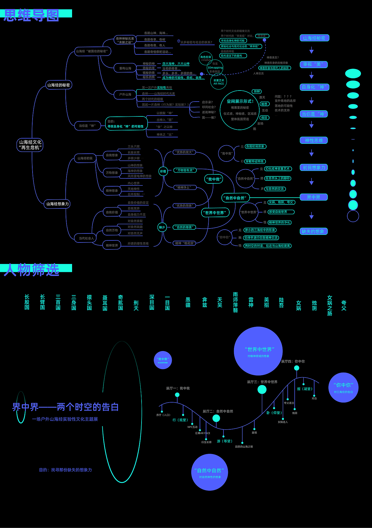 山海经之光幻国度——中国美术学院会展设计毕业设计