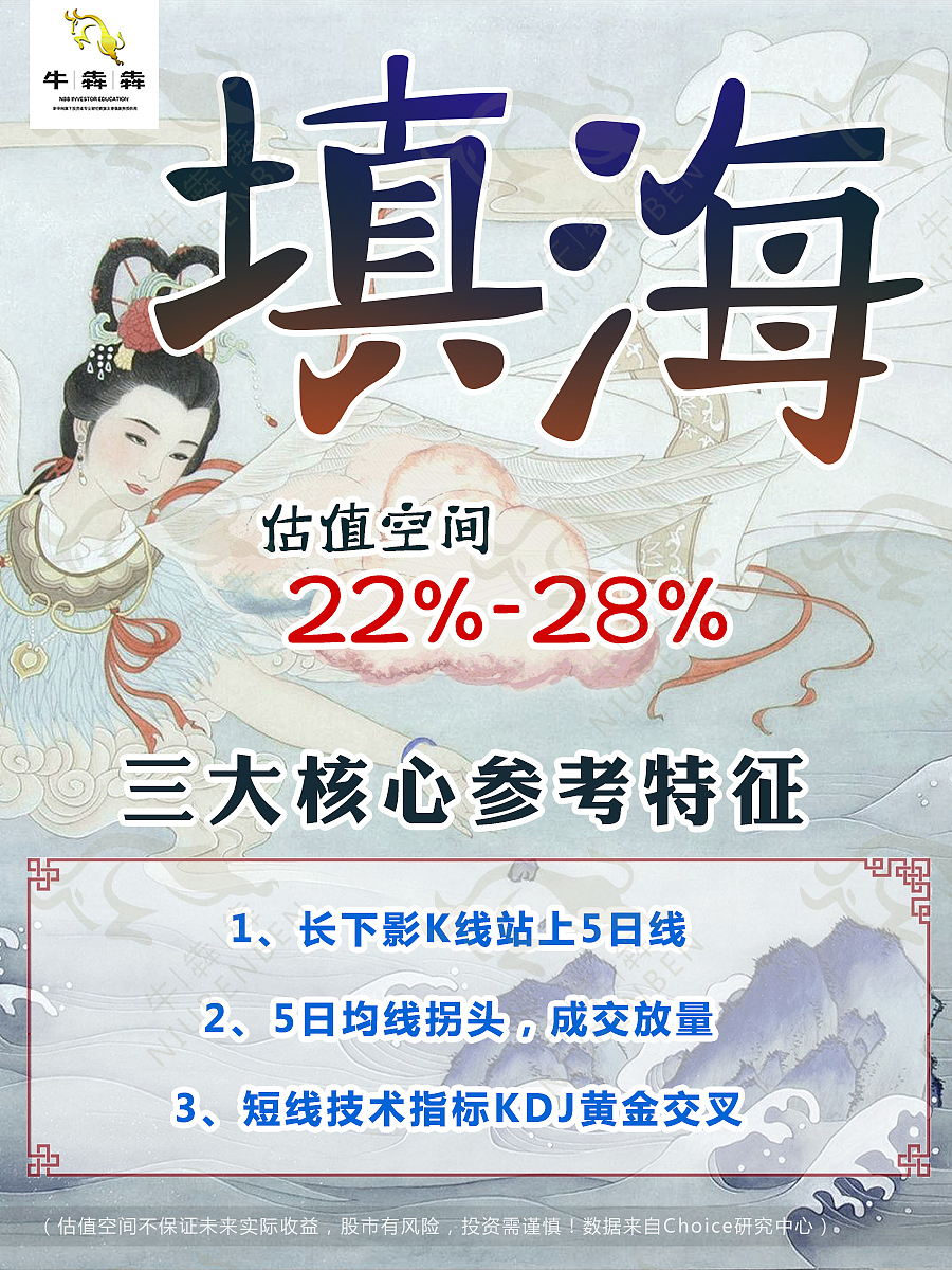 股市股票《五大神话 创中华经典》主题宣传海报（图ZOTg1NzM2OTI=） - 宣传物料 - 站酷设计师Chrisseven原创素材 - 站酷ZCOOL