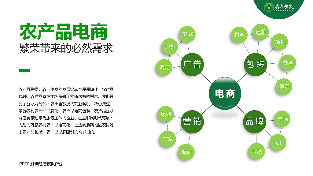 农业（图ZMjQ3MDg2Mzg0） - PPT/Keynote - 站酷设计师白绫9原创素材 - 站酷ZCOOL