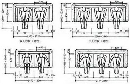 在设计电影院,展览馆,打造室内视觉中心时,都会考虑到人体眼高的尺 