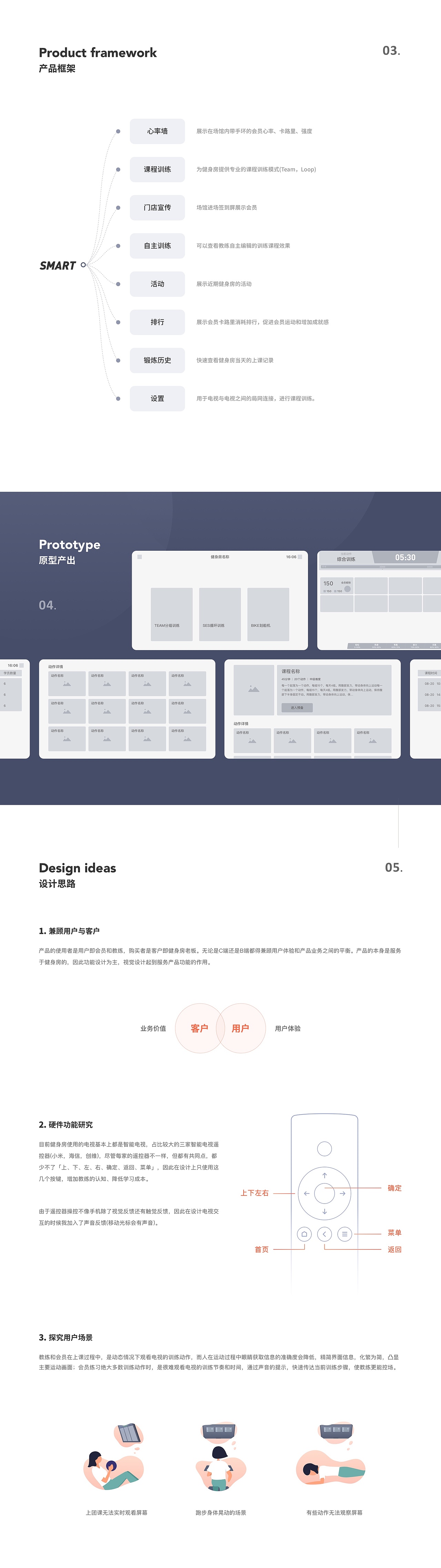 Smart TV端项目设计