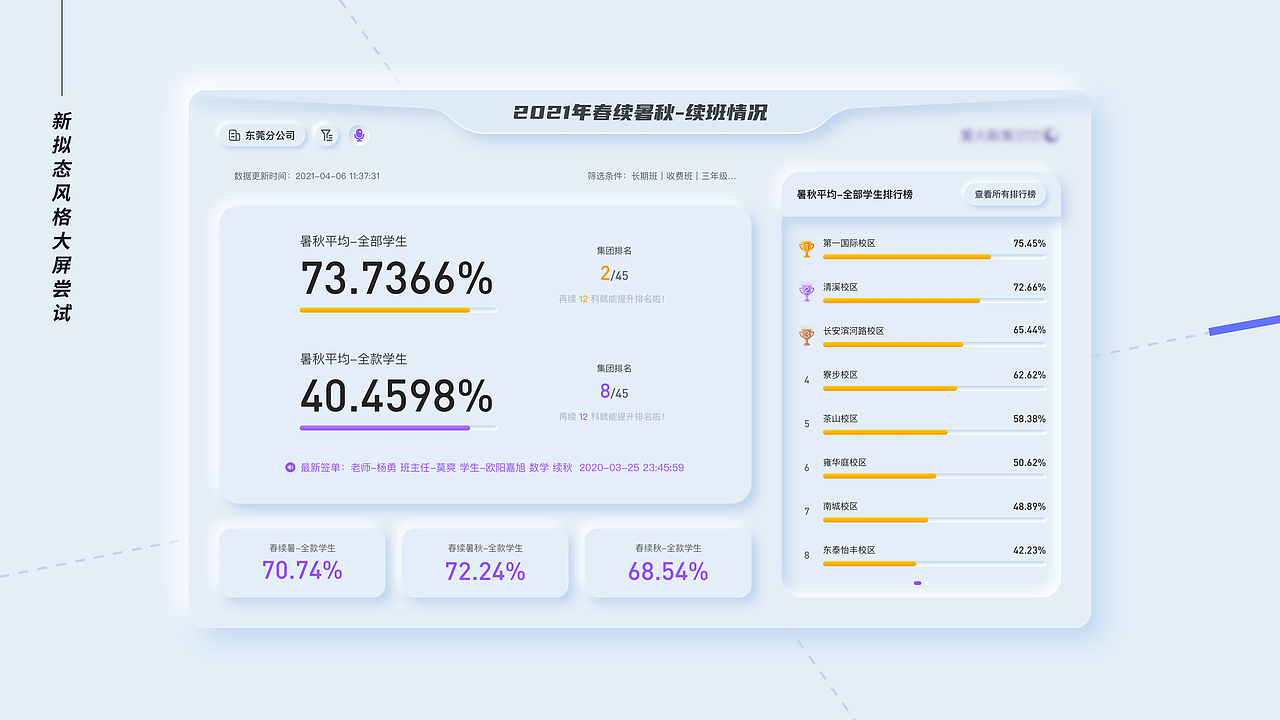 2020-2021作品集（图ZMjczMTAwOTky） - APP界面 - 站酷设计师好奇森原创素材 - 站酷ZCOOL