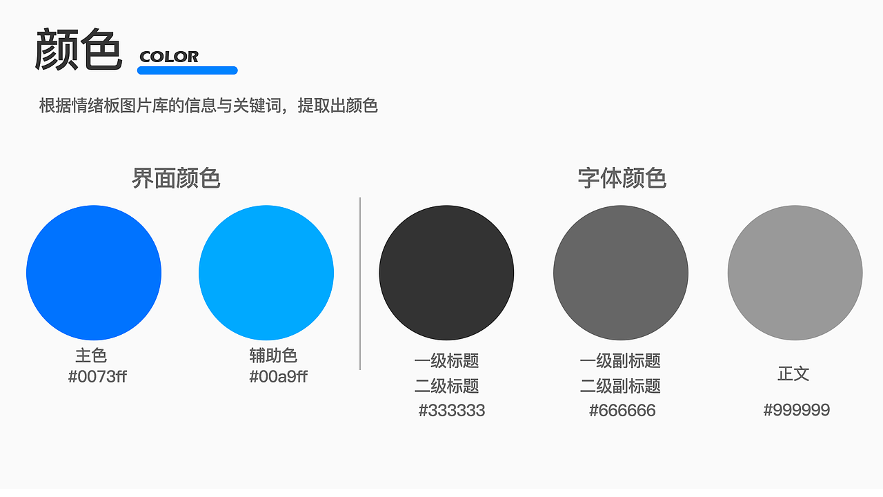 快递APP作品（图ZMjM0ODE0NjYw） - APP界面 - 站酷设计师Z46918808原创素材 - 站酷ZCOOL