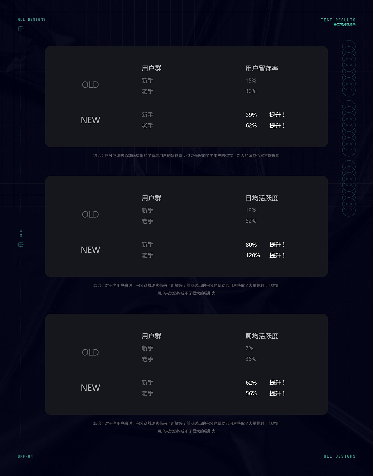 2020UX/UI作品集
