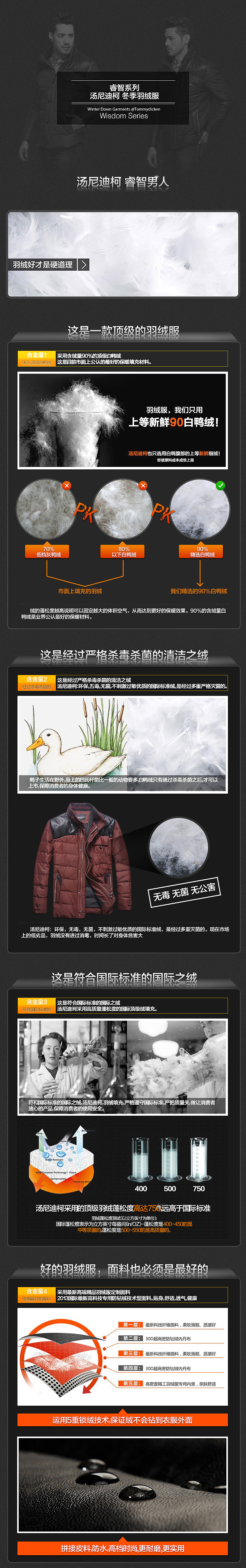 羽绒服简介（图ZMjA1MjMwMjg=） - 运营设计 - 站酷设计师a424743576原创素材 - 站酷ZCOOL