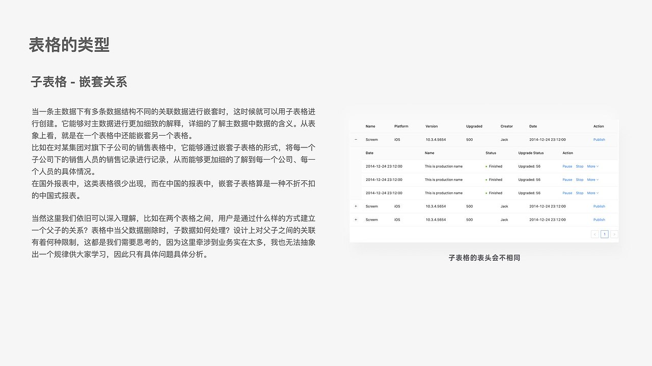 B端设计规范控件2