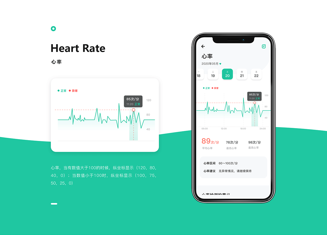 千想象 · UI设计——Dynasyn_医疗健康App（图ZMjY5ODQyNDI4） - APP界面 - 站酷设计师Misurata原创素材 - 站酷ZCOOL
