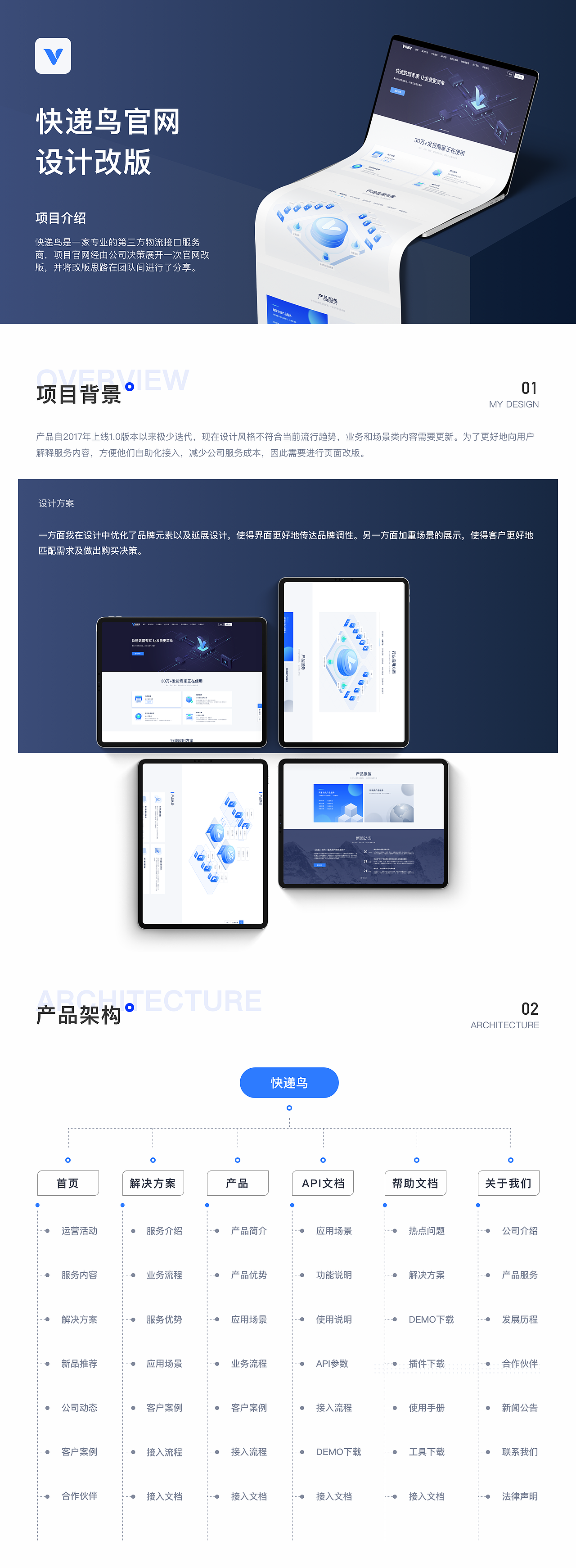 2019-2021设计作品集