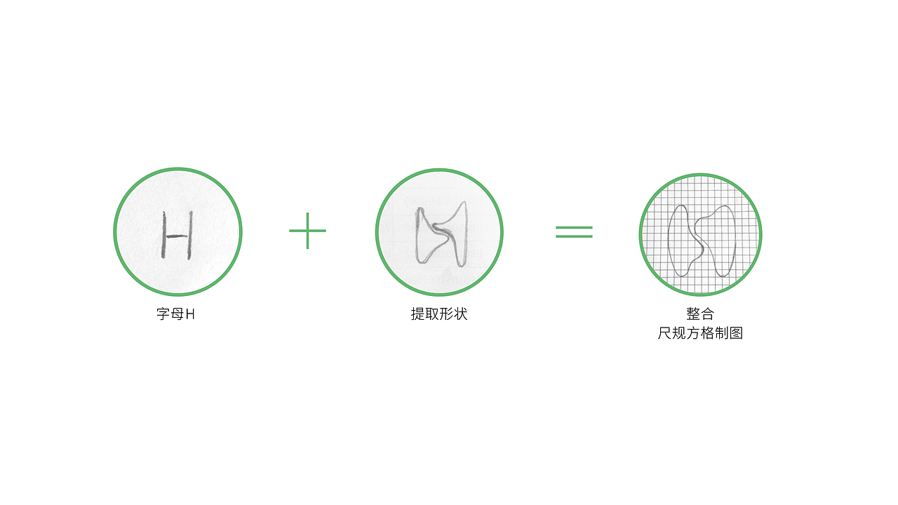 LOGO诞生记（图ZNzkwNTk5NDA=） - Logo - 站酷设计师一只螃蟹Cancer原创素材 - 站酷ZCOOL