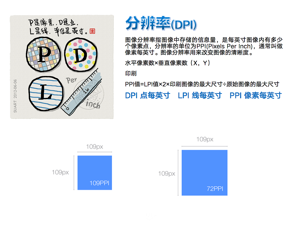 设计与印刷-印刷基础知识（五彩斑斓的黑是存在的）（图ZMTg0MzQ4NTI0） - 其他 - 站酷设计师Yuksiu原创素材 - 站酷ZCOOL