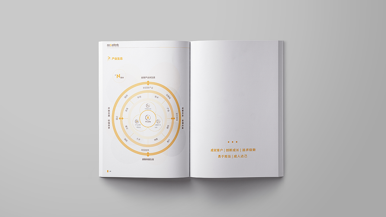 润联科技（图ZMjg3NjkzNTU2） - 书籍/画册 - 站酷设计师AnanYJY原创素材 - 站酷ZCOOL
