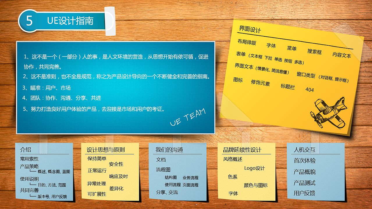 PPT中的平面设计（图ZNDY0MjYxMg==） - PPT/Keynote - 站酷设计师yongjun332原创素材 - 站酷ZCOOL