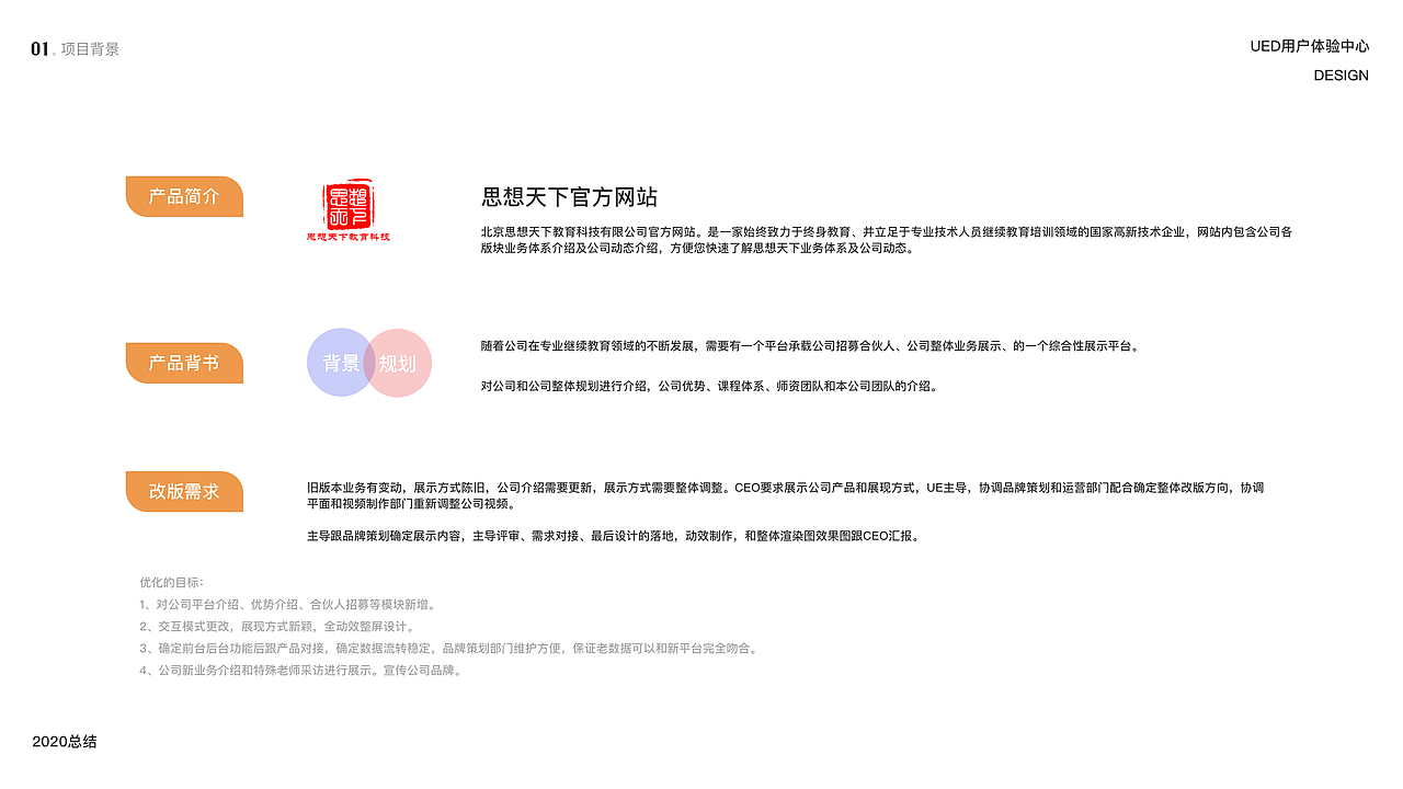 2020交互作品集（图ZMjMwMTQ2ODQw） - 交互/UE - 站酷设计师UX常小灏原创素材 - 站酷ZCOOL