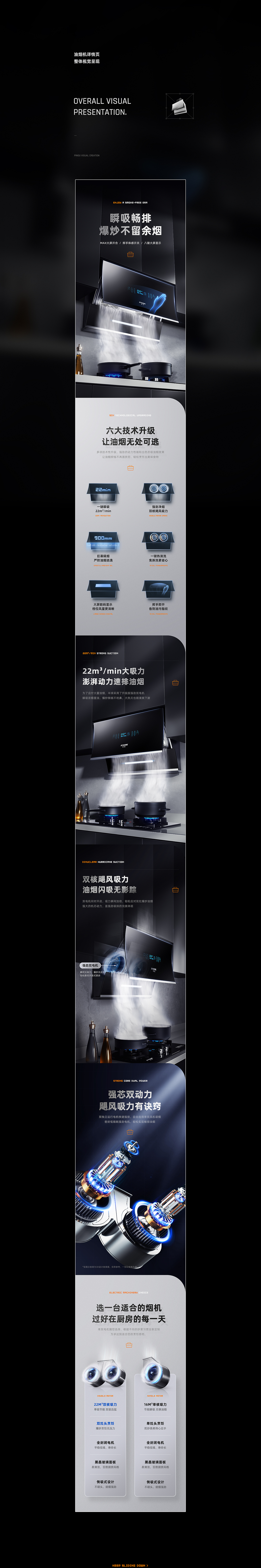 烟灶详情x3(图ZMjM2NDg2MDY4) - 电商 - 站酷设计师阿浩咯原创素材 - 站酷ZCOOL