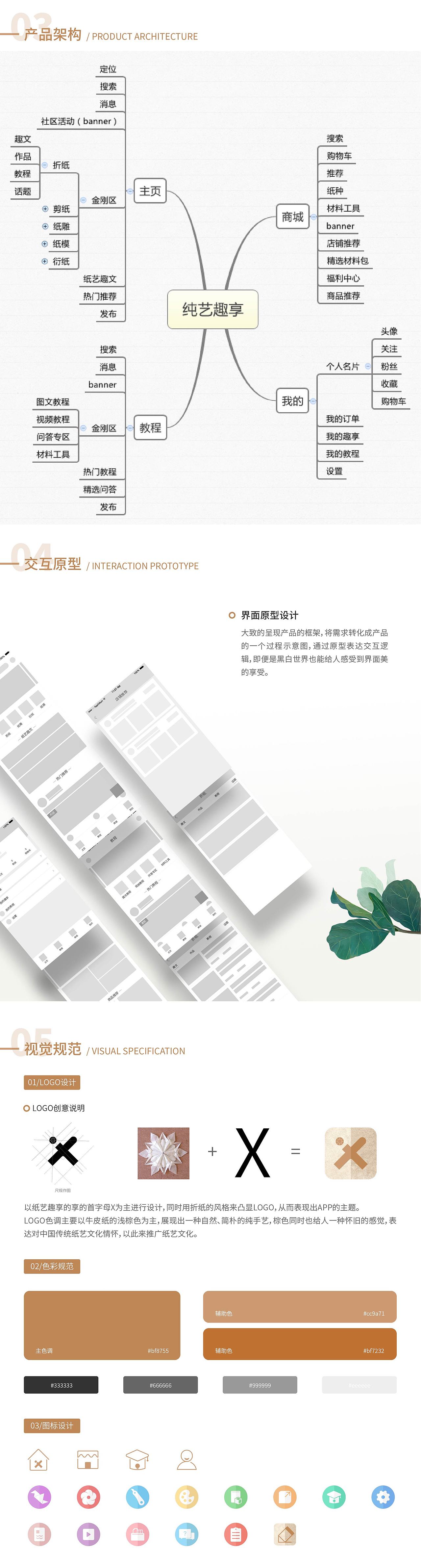 纸艺趣享APP（图ZMjAwOTg5MDQw） - APP界面 - 站酷设计师莜芊_hh原创素材 - 站酷ZCOOL