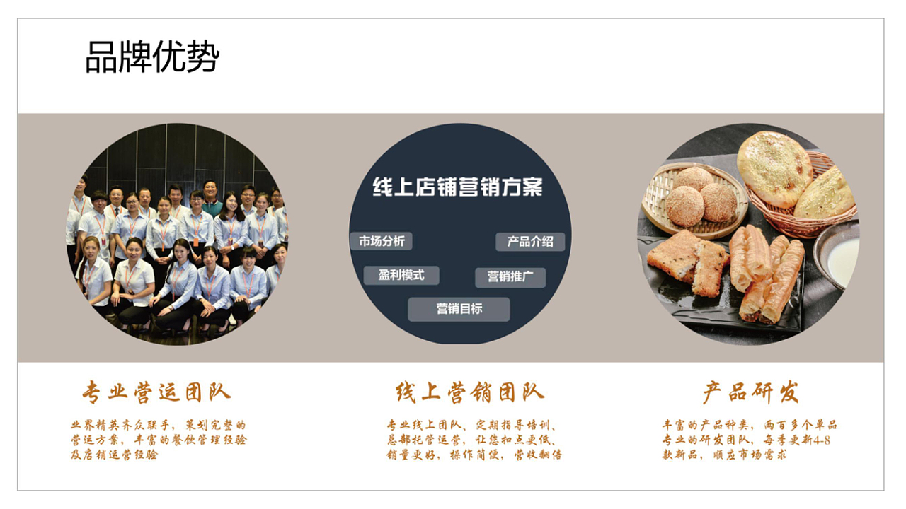 弄堂飘香健康夜市大饼油条,小辰光的味道