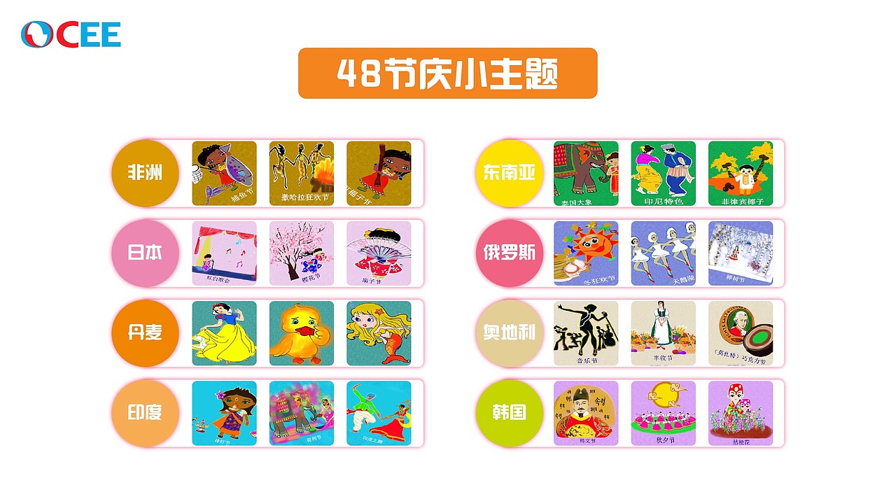 PPT制作【一】（图ZMjA0NzM0MTAw） - PPT/Keynote - 站酷设计师一只海子原创素材 - 站酷ZCOOL