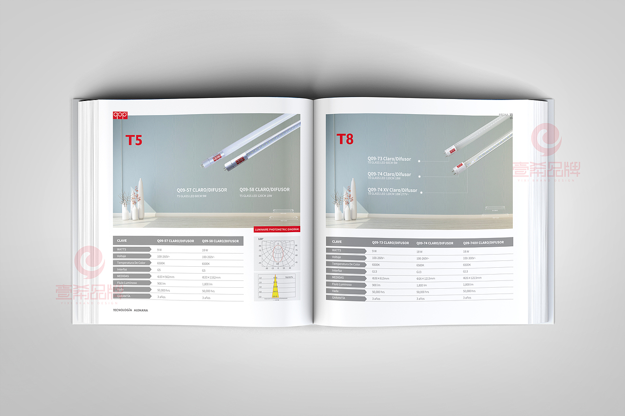 一希品牌设计--灯具装饰画册宣传册设计（图ZMjE4OTk3OTg0） - 书籍/画册 - 站酷设计师一希品牌设计原创素材 - 站酷ZCOOL