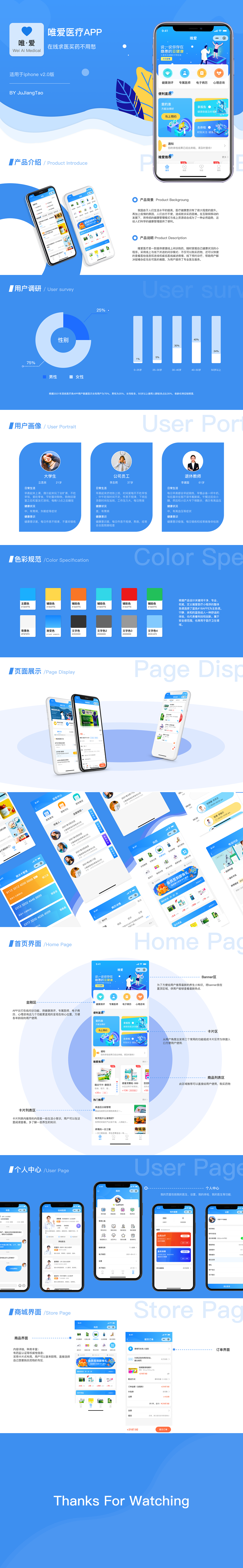 唯爱 小程序（图ZMjc0NTgxOTY0） - APP界面 - 站酷设计师拿铁加冰丶原创素材 - 站酷ZCOOL
