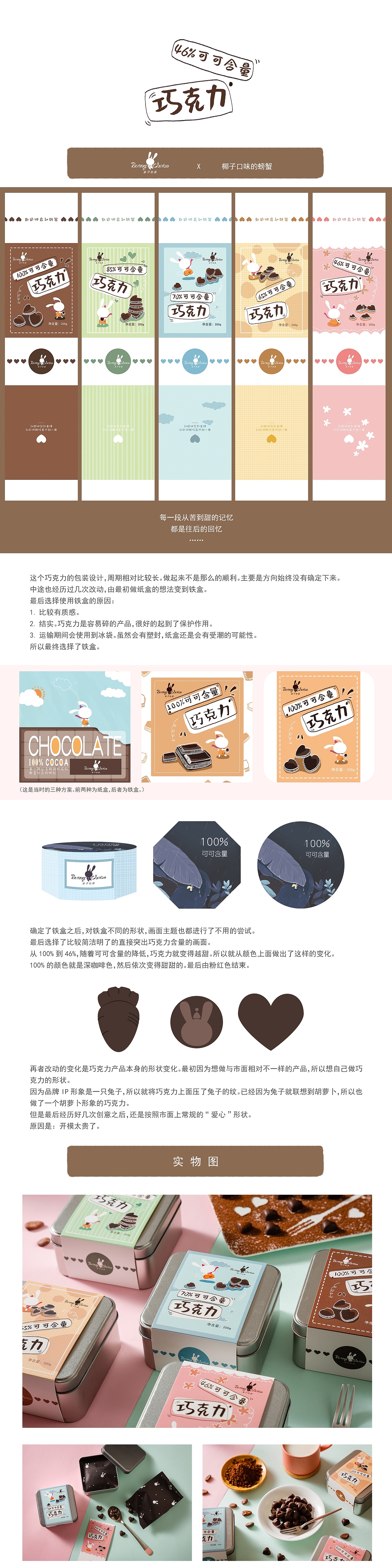 2019·包装插画·椰子口味的螃蟹（图ZMTkyNDM2MzUy） - 商业插画 - 站酷设计师椰子口味的螃蟹原创素材 - 站酷ZCOOL