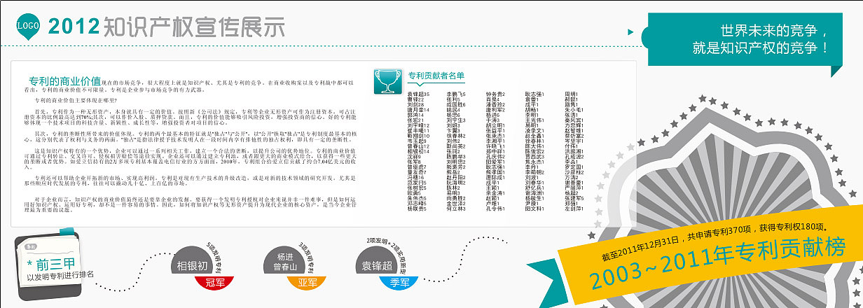 展板及折页设计
