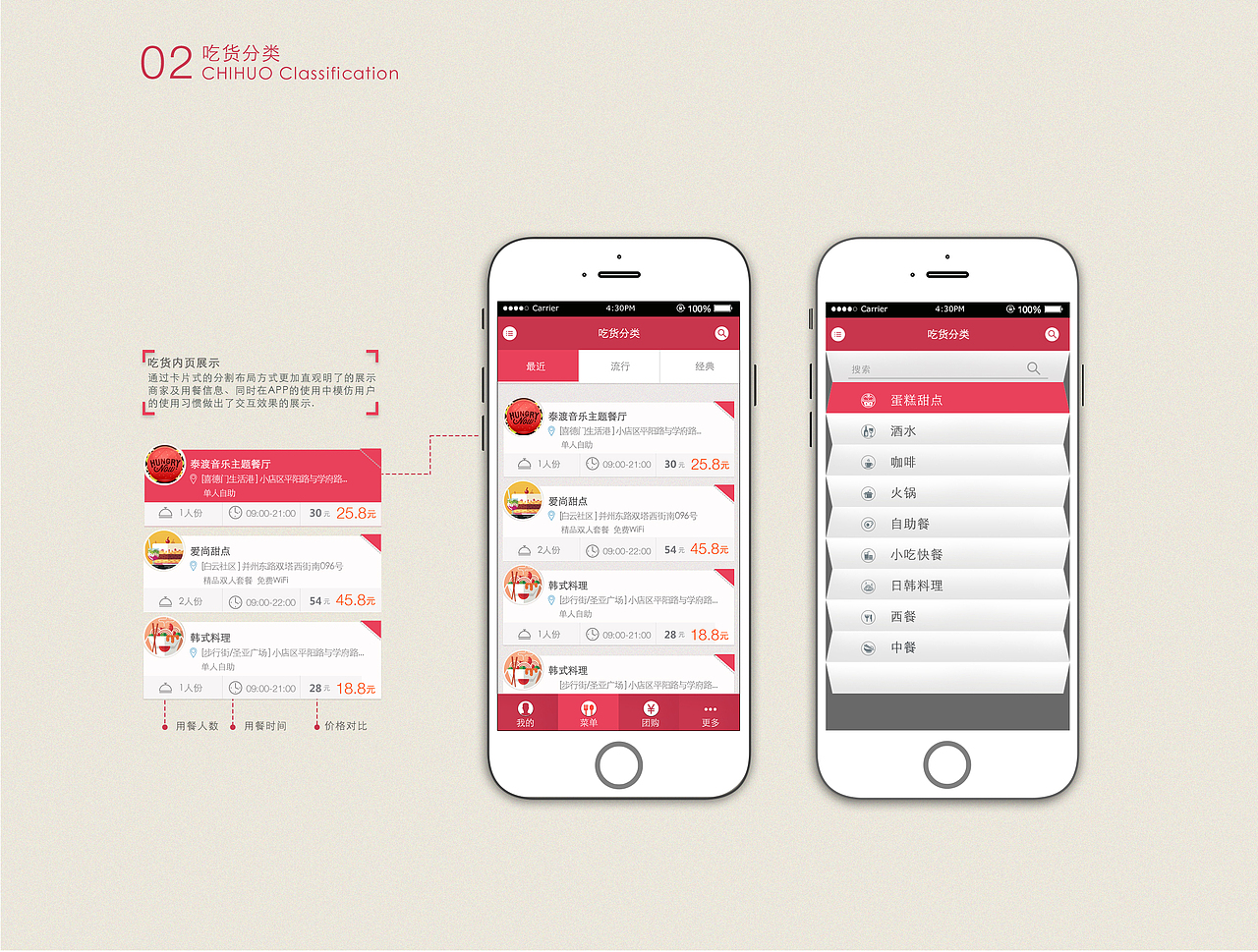 吃货（图ZMzY3NDAxNzI=） - APP界面 - 站酷设计师赵梓辰原创素材 - 站酷ZCOOL