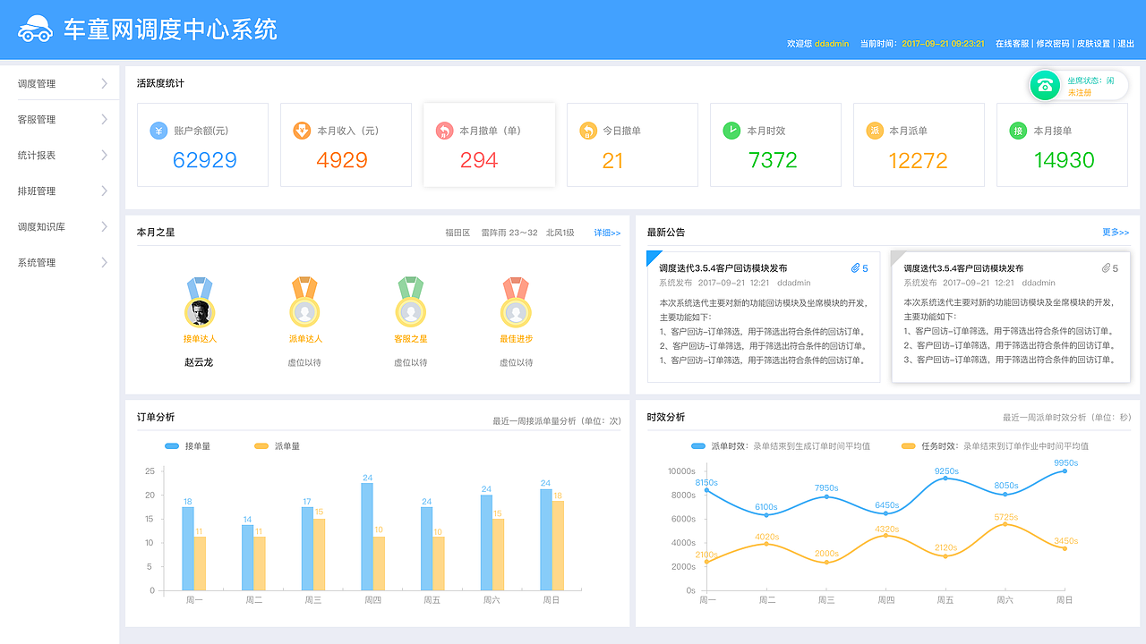 后台展板（图ZOTM3NjgzODQ=） - 其他网页 - 站酷设计师vencent888原创素材 - 站酷ZCOOL
