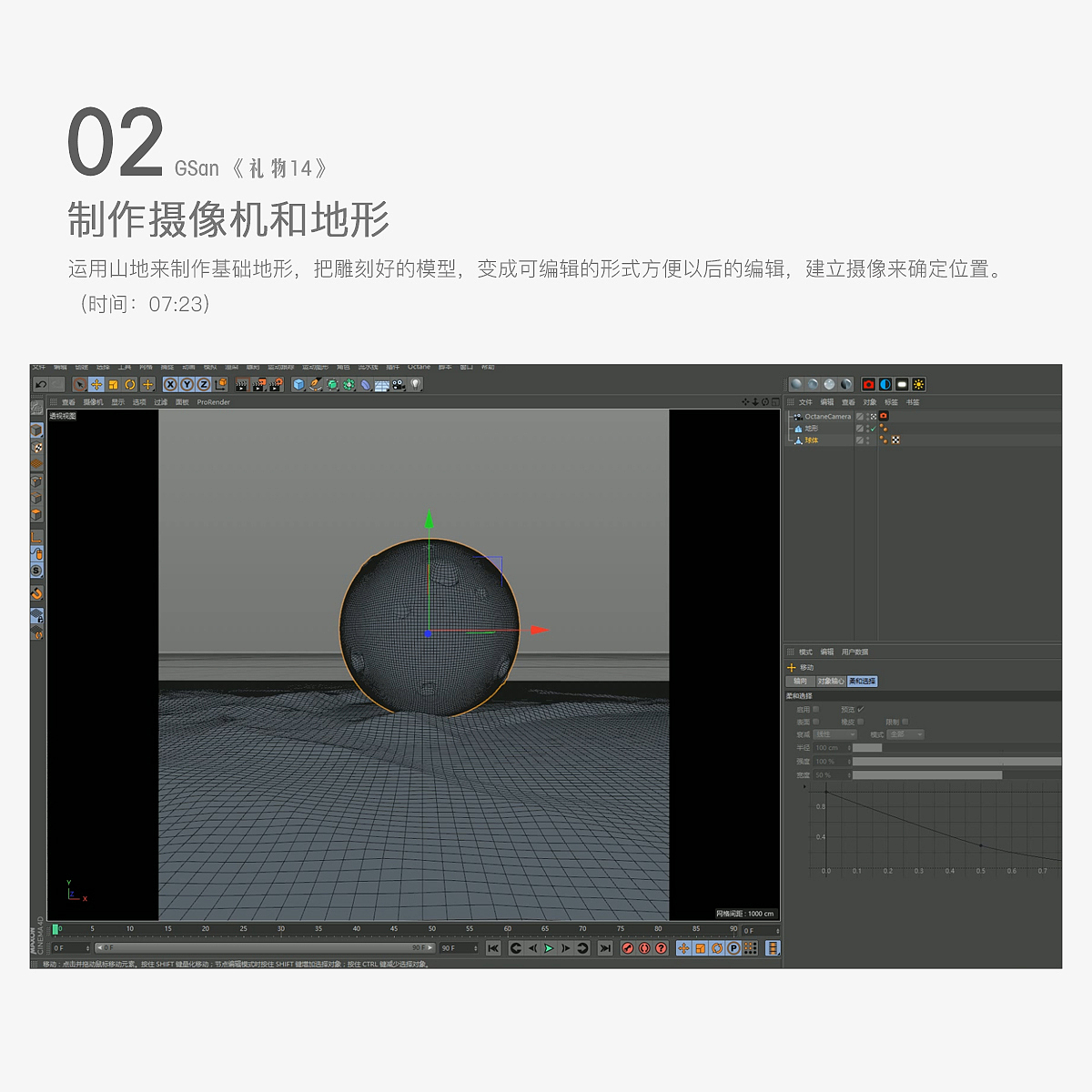 GSan的第十四个礼物《空》