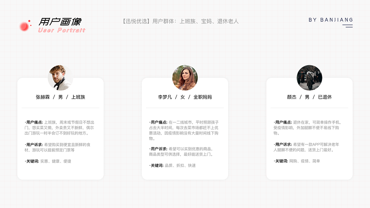 【2018-2021作品集】（图ZMjk0MjMzNTc2） - APP界面 - 站酷设计师半姜原创素材 - 站酷ZCOOL