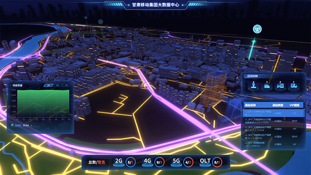 2021数字孪生-3D可视化部分作品展示带视频（图ZMjg2MTczOTE2） - 其他三维 - 站酷设计师随意风行原创素材 - 站酷ZCOOL