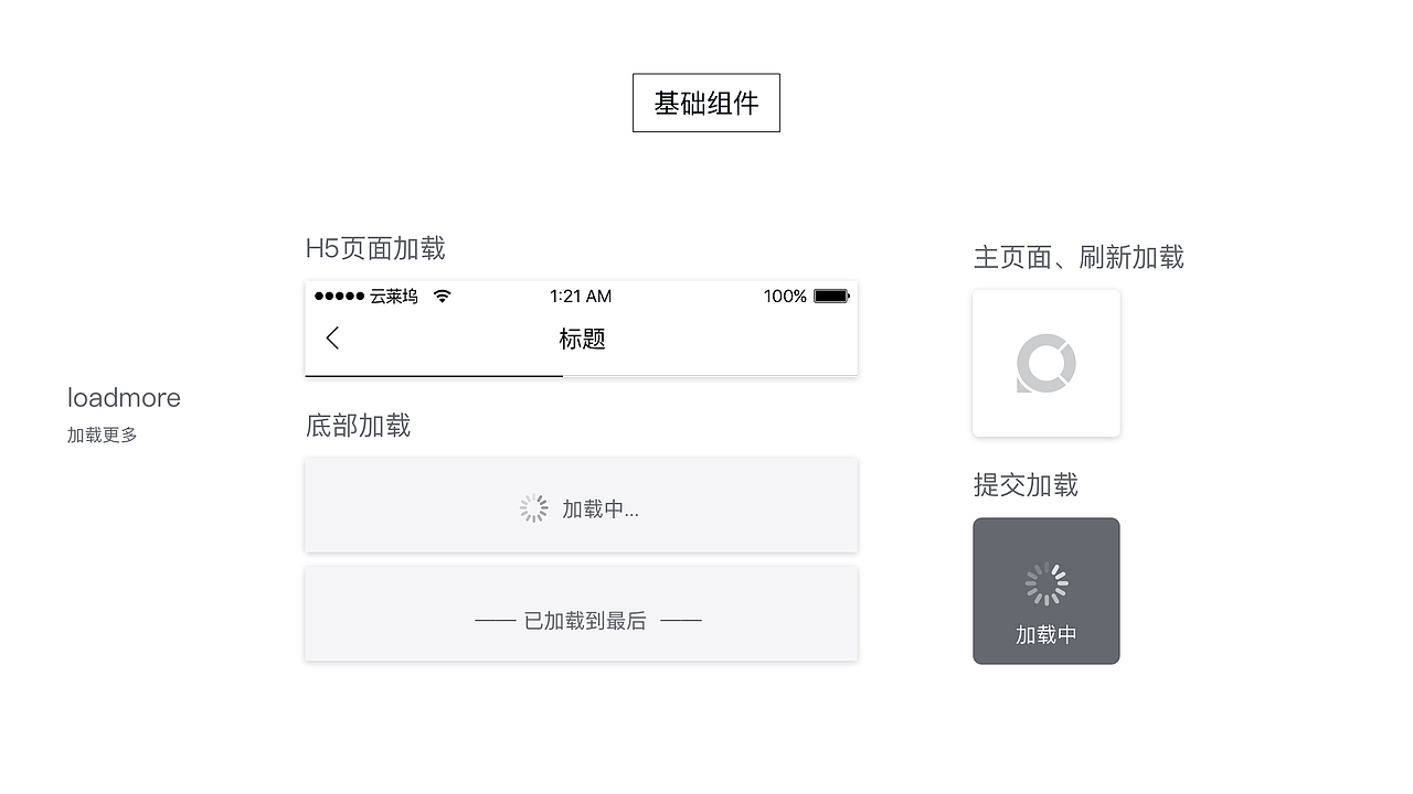 云莱坞 UI Style Guide（图ZODIyODc5MTY=） - 其他UI - 站酷设计师Desayuno原创素材 - 站酷ZCOOL
