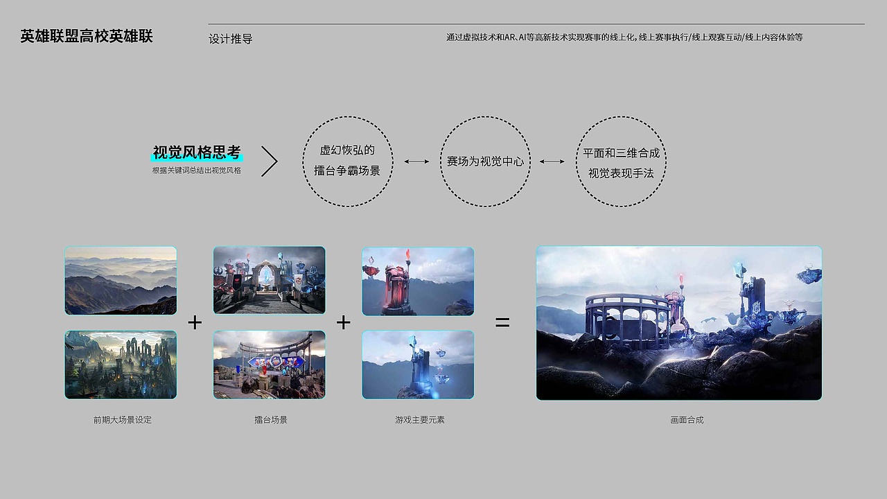 英雄联盟高校联赛全国总决赛LCL（图ZMjc4OTExNzk2） - 宣传物料 - 站酷设计师大鹏设计原创素材 - 站酷ZCOOL