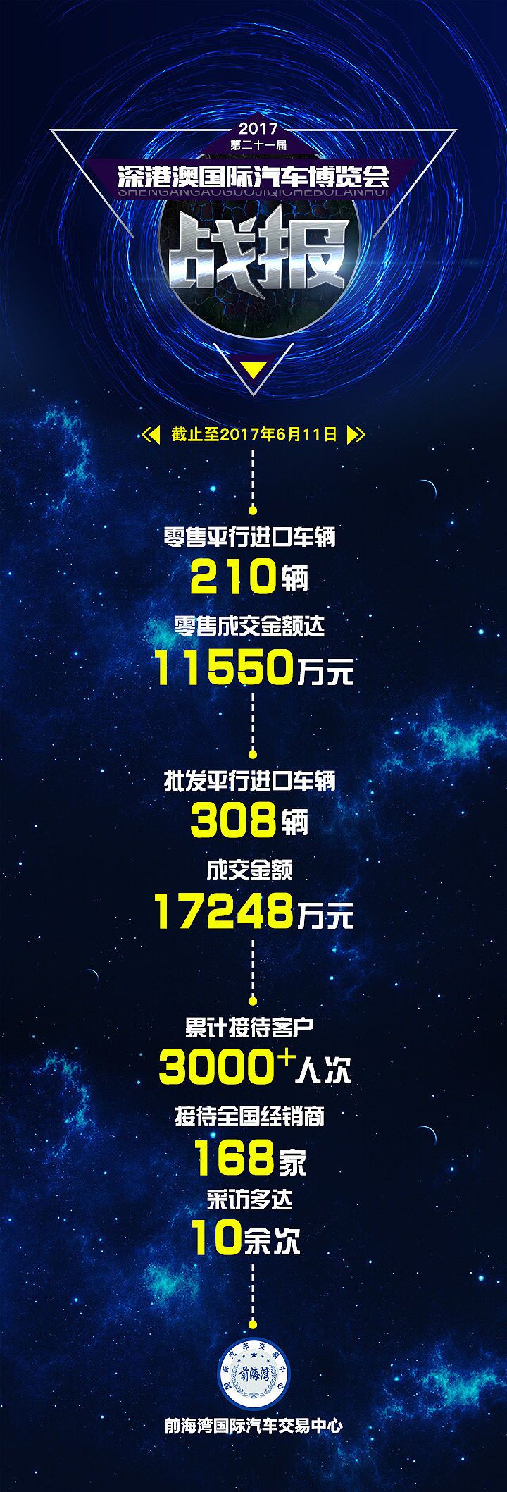 一些启动页传播图等