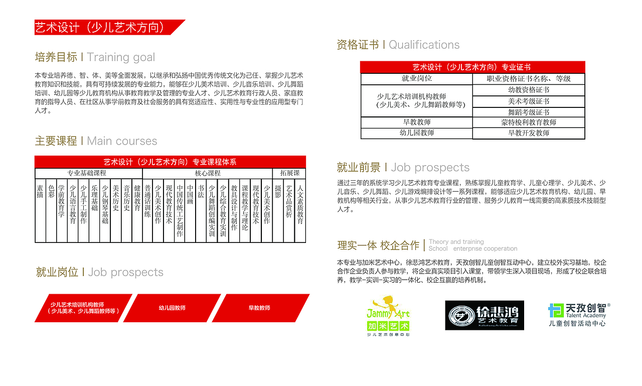 艺术设计系招生简章宣传册设计（图ZMTU4NDE3OTYw） - 书籍/画册 - 站酷设计师VignyYwy原创素材 - 站酷ZCOOL