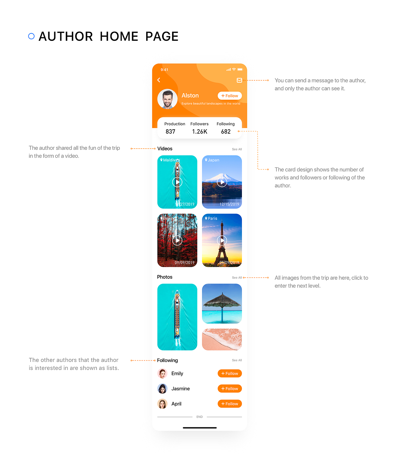 TRACK游记V1.0（图ZMTk0OTQ2Mzk2） - APP界面 - 站酷设计师正在求职中原创素材 - 站酷ZCOOL