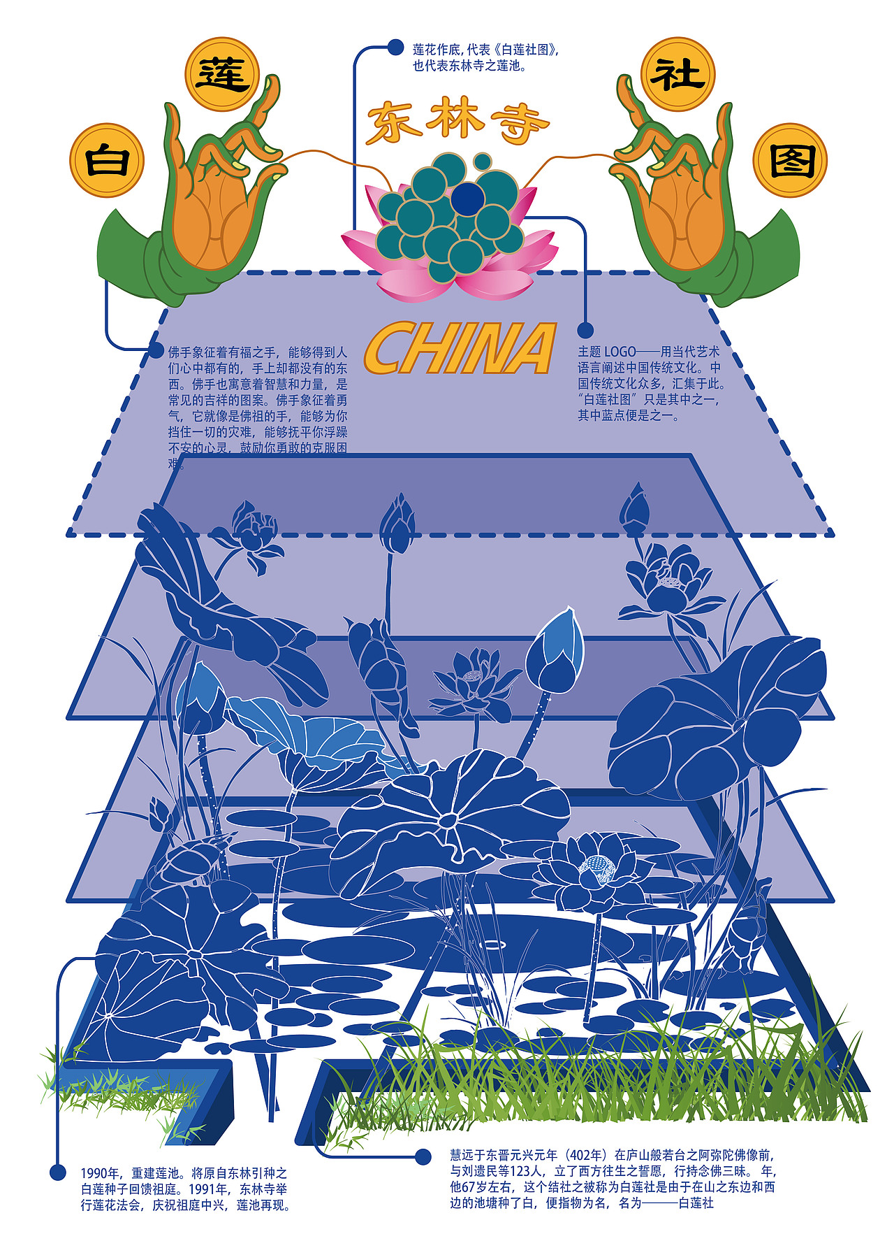 《白莲社图》文化视觉元素在春节文创产品设计中的应用（图ZMjI0OTQ5MjI0） - 宣传物料 - 站酷设计师阿克敦原创素材 - 站酷ZCOOL