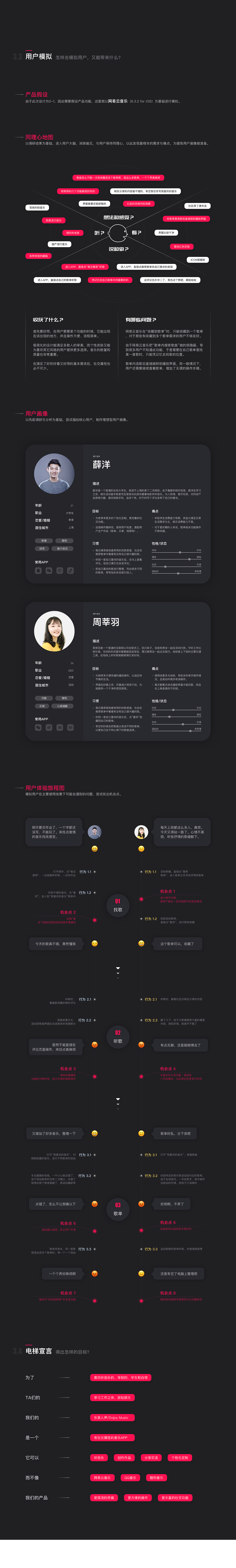 2019年度陆宇杰个人作品集（图ZMTgyNDgyODM2） - APP界面 - 站酷设计师华生222原创素材 - 站酷ZCOOL