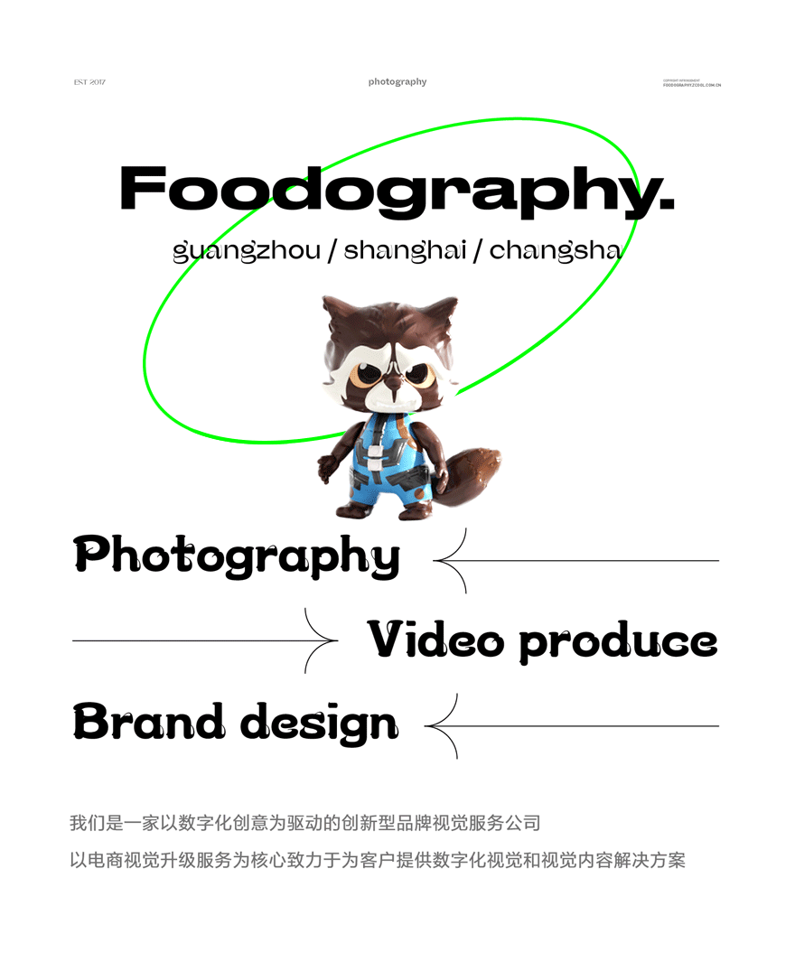 日常瞎搞之动图模仿