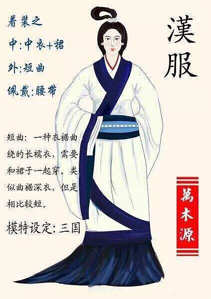 汉服文化(二十四节气)