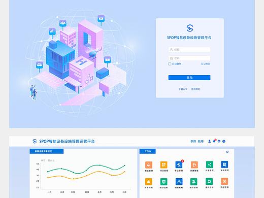 PC端后台操作系统设计01（个人主页-ZNDU1MzUwMDQ=） - 其他UI - 站酷设计师spenceryin原创素材 - 站酷ZCOOL