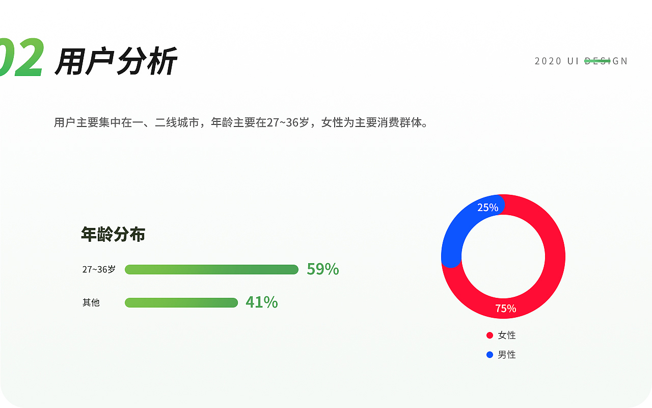 2020 | 年终设计总结 | 个人作品集 | 迎接每一束光