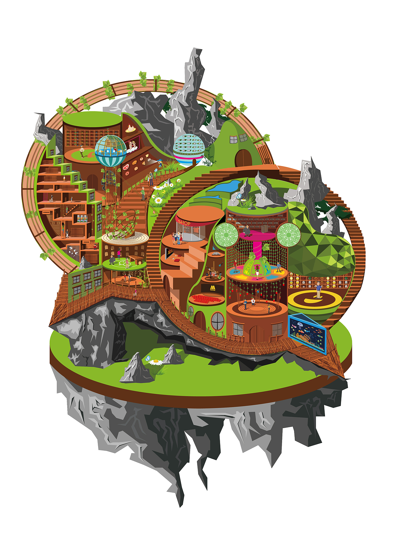 微信功能可视化