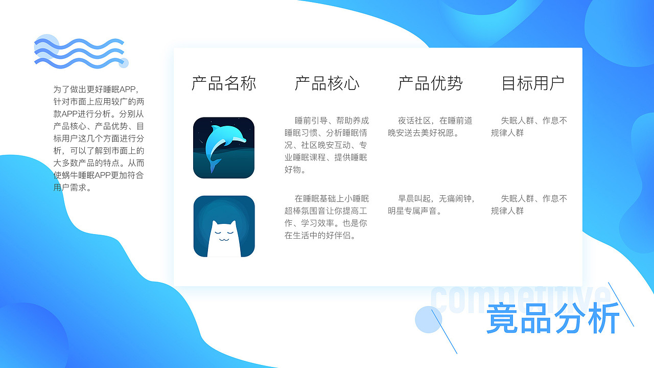 2018作品集（图ZMTQ3Mjg5ODc2） - APP界面 - 站酷设计师yeer98原创素材 - 站酷ZCOOL