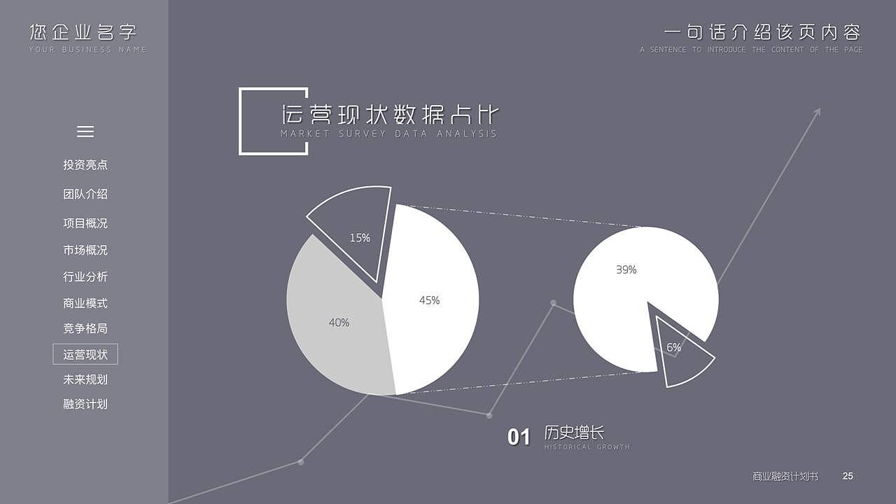 灰色动态简洁设计商业计划书PPT模板（图ZMTk2MDMyNTg4） - PPT/Keynote - 站酷设计师办公资源网原创素材 - 站酷ZCOOL