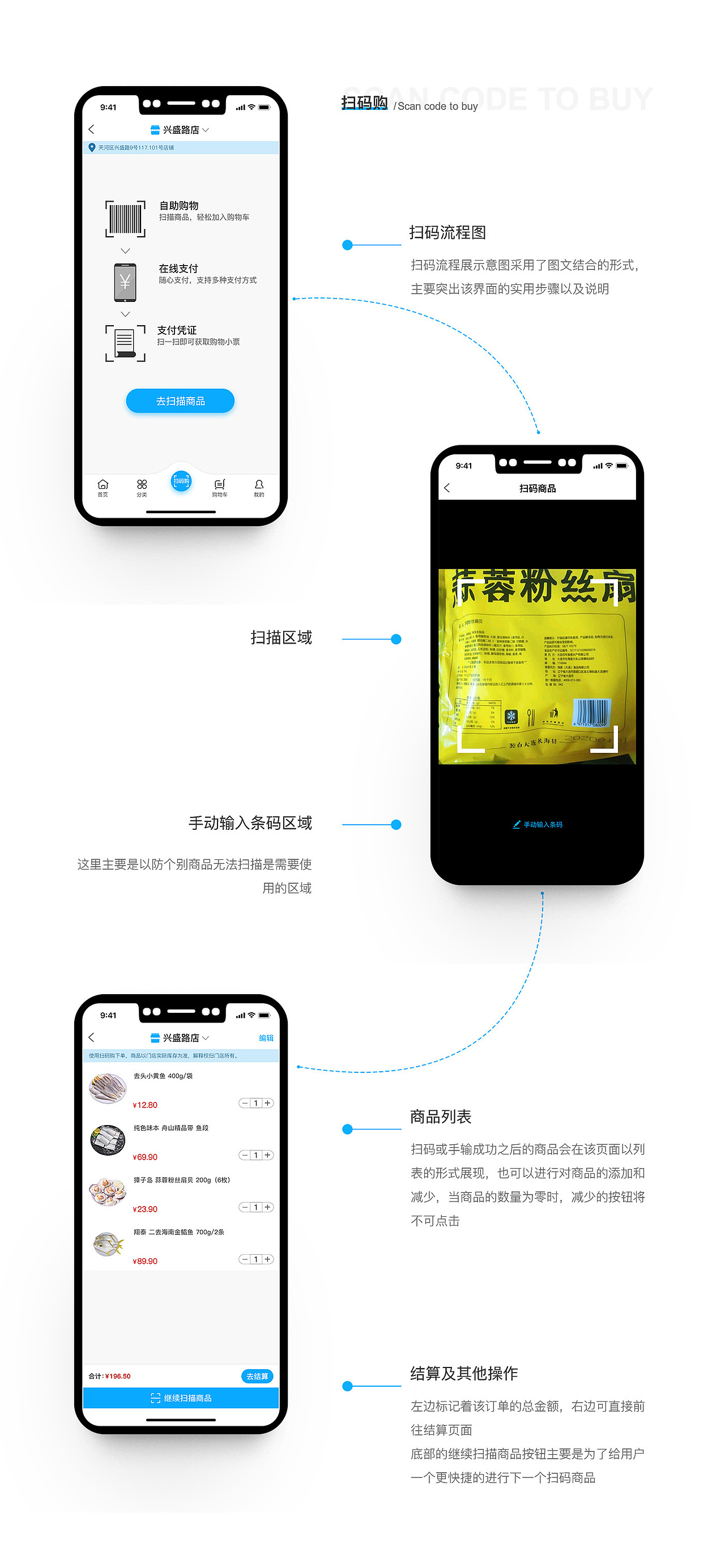 吉鲜锋APP（图ZMjI2NDcwODk2） - APP界面 - 站酷设计师酷酷的贩卖机原创素材 - 站酷ZCOOL