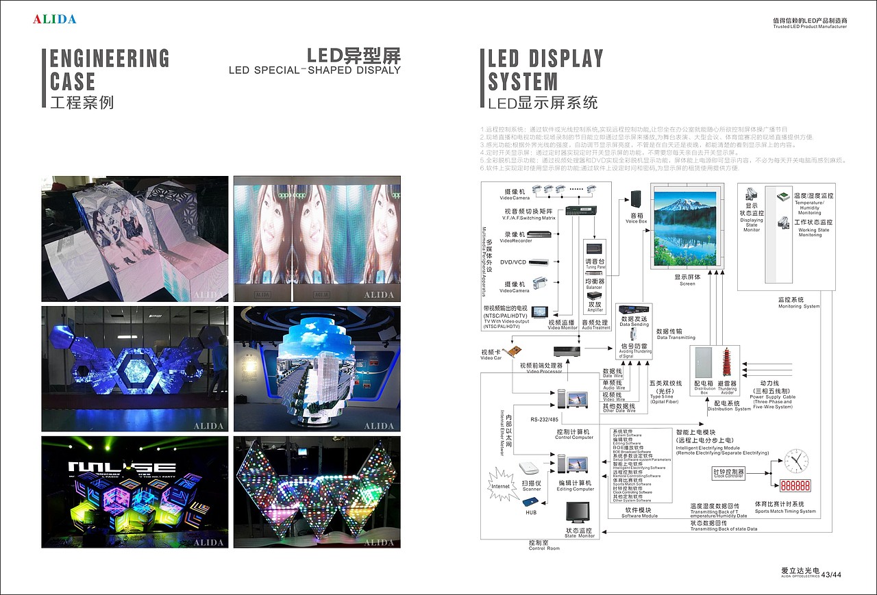 愛立达客户画册