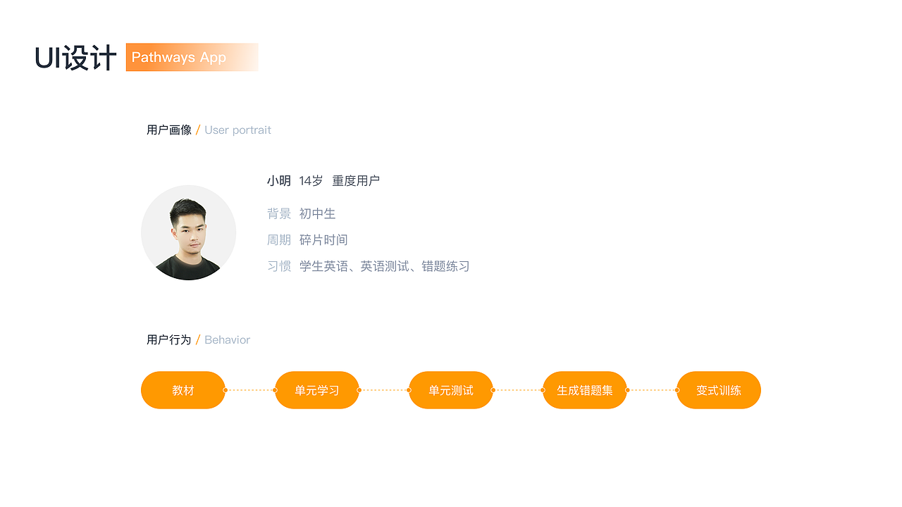 2020作品集（图ZMTk1OTkwMTg4） - 其他UI - 站酷设计师qianaiq原创素材 - 站酷ZCOOL