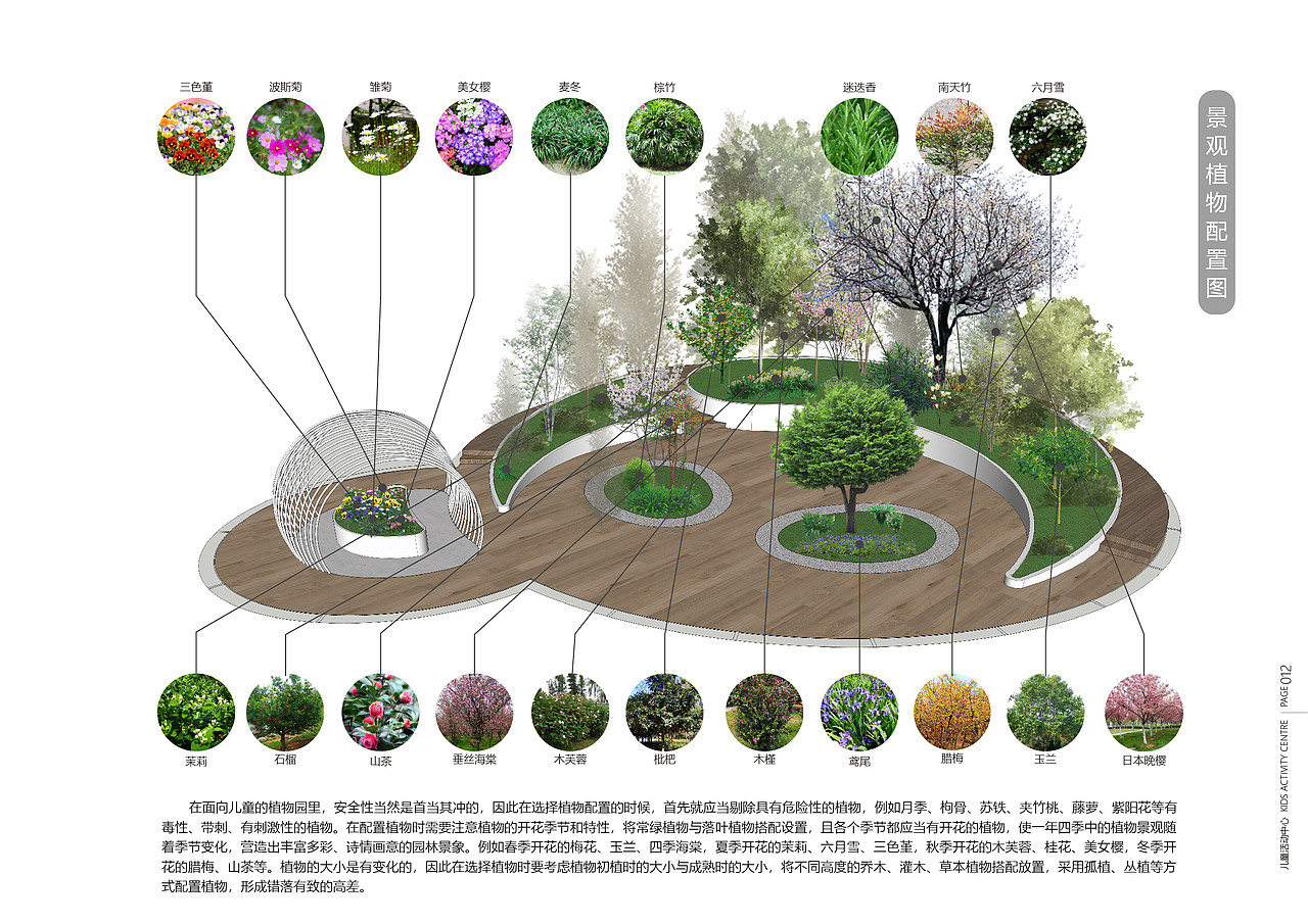 毕业设计——PANDA儿童活动中心