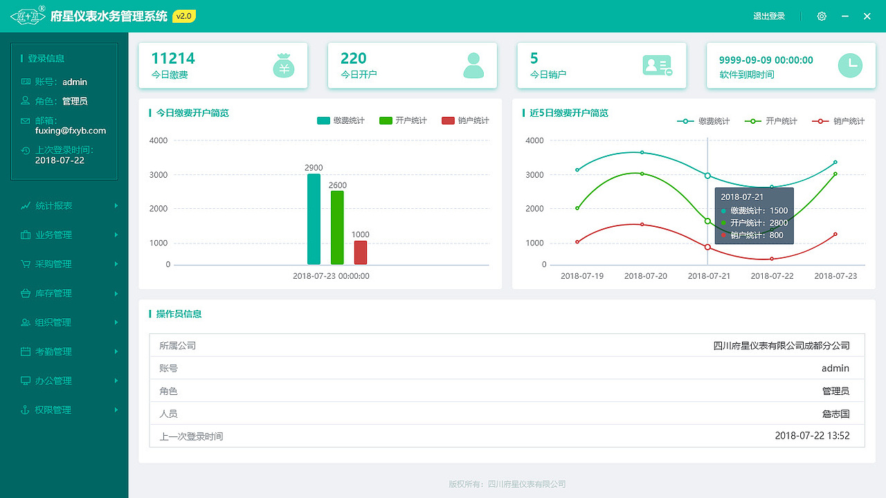 系统首页色彩搭配